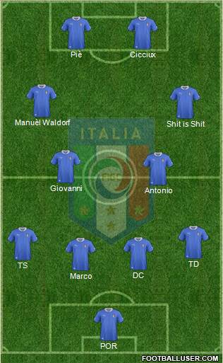 Italy Formation 2013