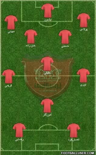 Persepolis Tehran Formation 2013