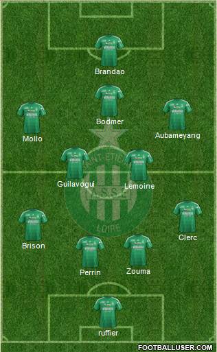 A.S. Saint-Etienne Formation 2013