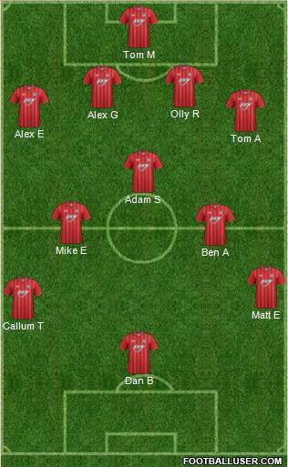 Southampton Formation 2013