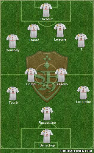 Stade Brestois 29 Formation 2013