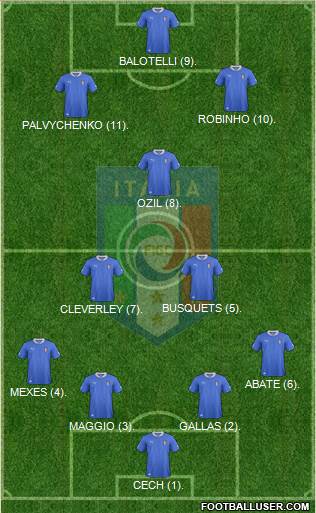 Italy Formation 2013