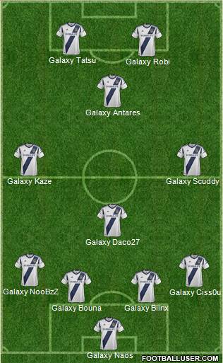 Los Angeles Galaxy Formation 2013