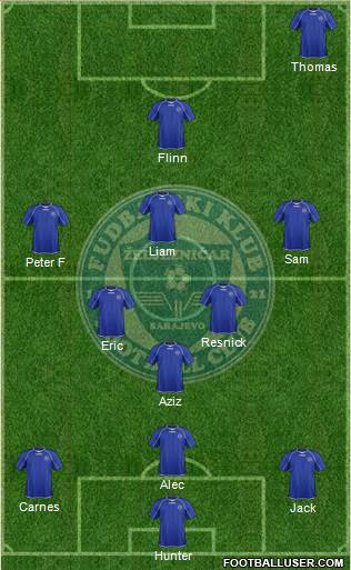 FK Zeljeznicar Sarajevo Formation 2013