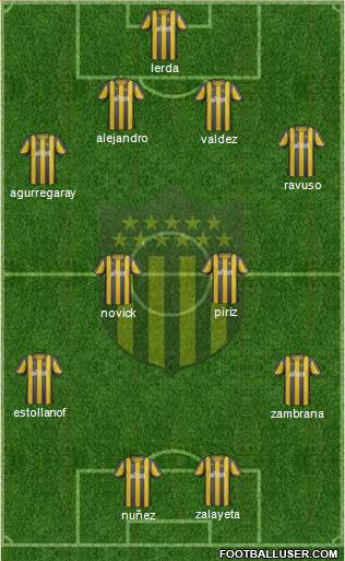 Club Atlético Peñarol Formation 2013