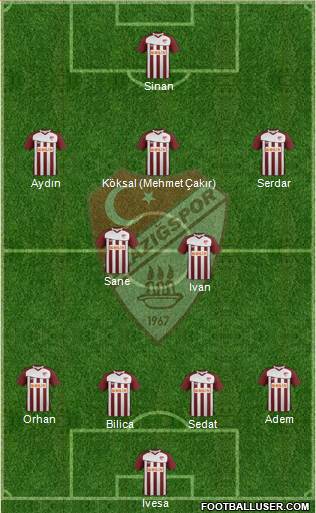 Elazigspor Formation 2013