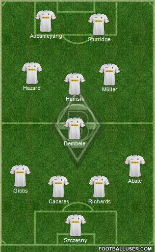 Borussia Mönchengladbach Formation 2013