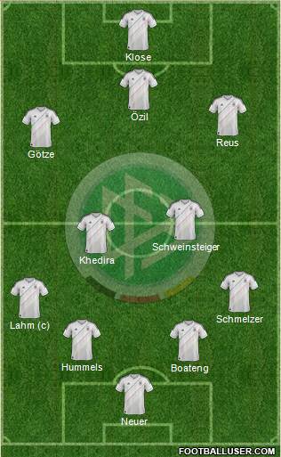 Germany Formation 2013