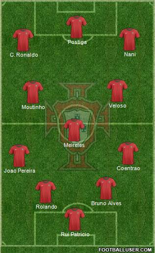 Portugal Formation 2013