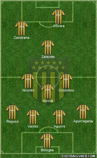 Club Atlético Peñarol Formation 2013