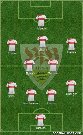 VfB Stuttgart Formation 2013