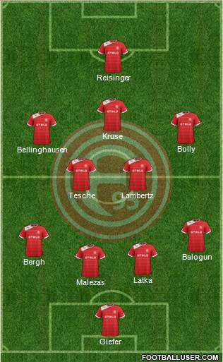 Fortuna Düsseldorf Formation 2013