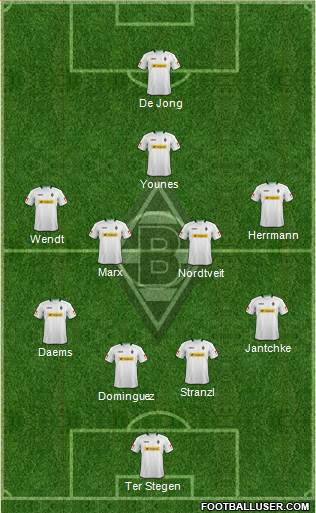 Borussia Mönchengladbach Formation 2013