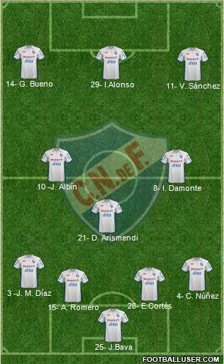 Club Nacional de Football Formation 2013