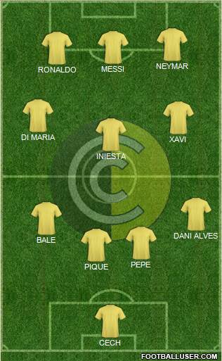 Comunicaciones Formation 2013