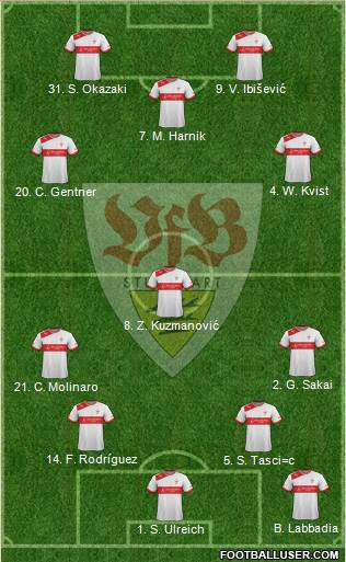 VfB Stuttgart Formation 2013