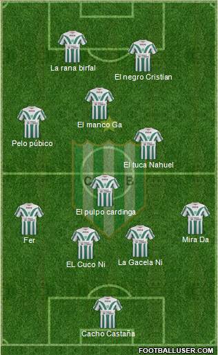 Banfield Formation 2013