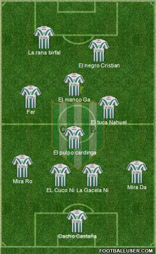 Banfield Formation 2013