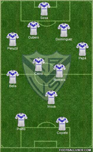 Vélez Sarsfield Formation 2013