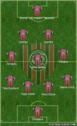 Chacarita Juniors Formation 2013