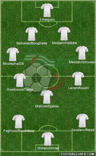 Algeria Formation 2013