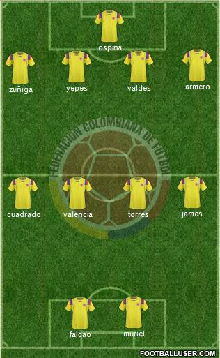 Colombia Formation 2013