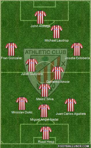 Bilbao Athletic Formation 2013