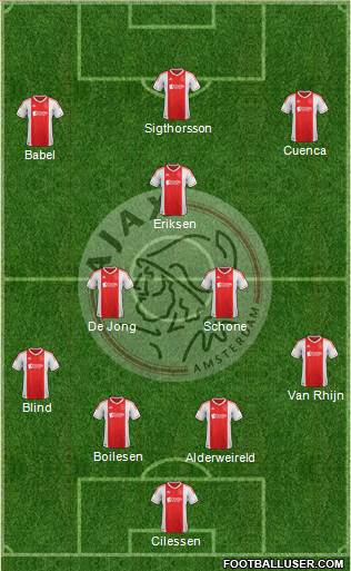 AFC Ajax Formation 2013