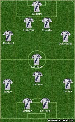 Los Angeles Galaxy Formation 2013