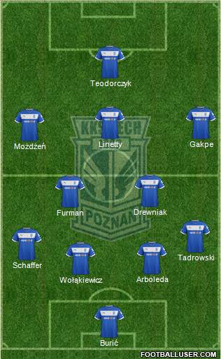 Lech Poznan Formation 2013