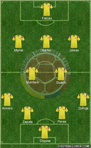 Colombia Formation 2013