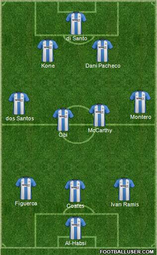 Wigan Athletic Formation 2013