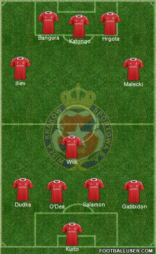 Wisla Krakow Formation 2013