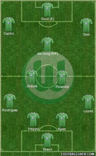 VfL Wolfsburg Formation 2013