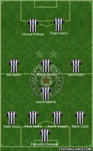 FK Partizan Beograd Formation 2013