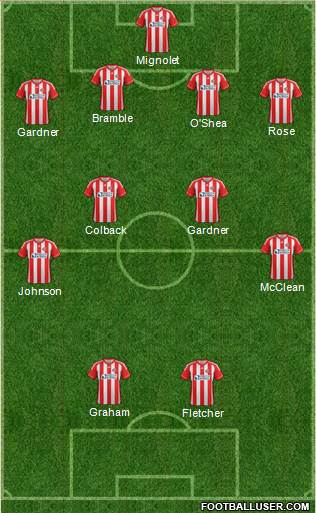 Sunderland Formation 2013