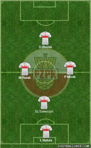 Poland Formation 2013