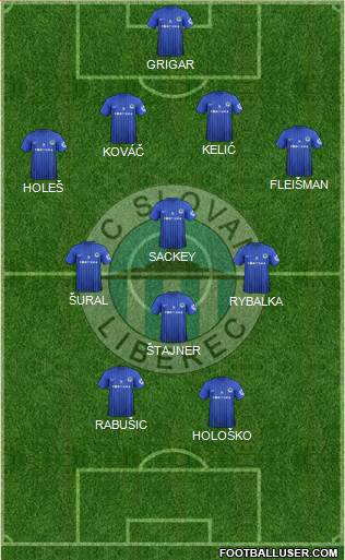 Slovan Liberec Formation 2013