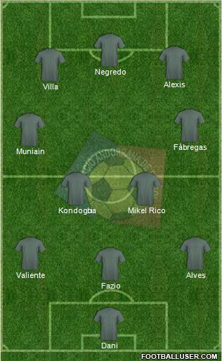 Andorra Formation 2013