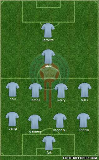 Morocco Formation 2013