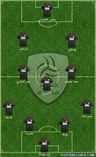 Al-Shabab (KSA) Formation 2013