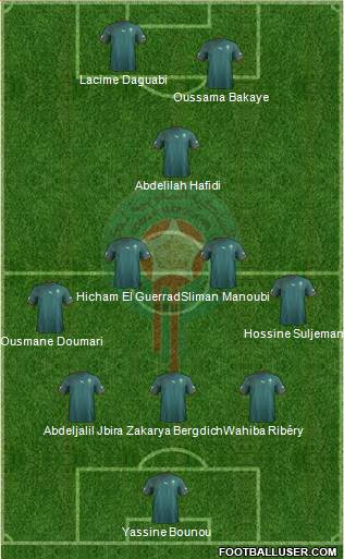 Morocco Formation 2013