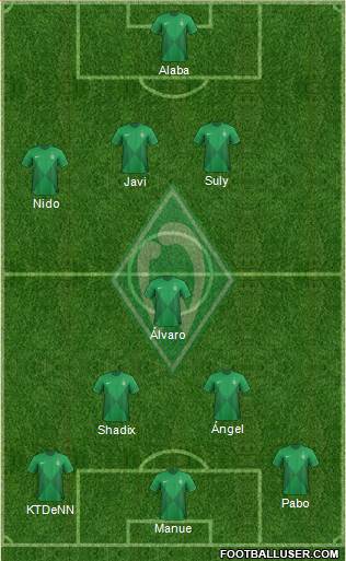 Werder Bremen Formation 2013