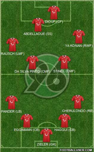 Hannover 96 Formation 2013