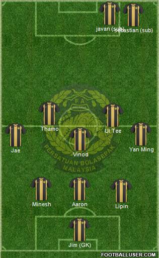 Malaysia Formation 2013