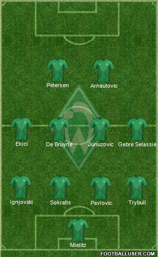 Werder Bremen Formation 2013