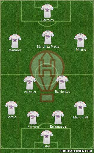 Huracán Formation 2013