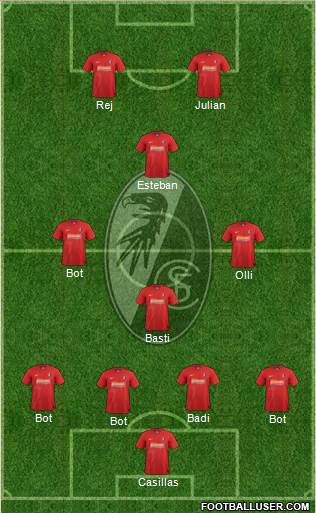 SC Freiburg Formation 2013