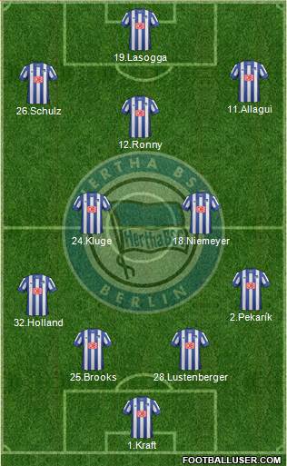 Hertha BSC Berlin Formation 2013