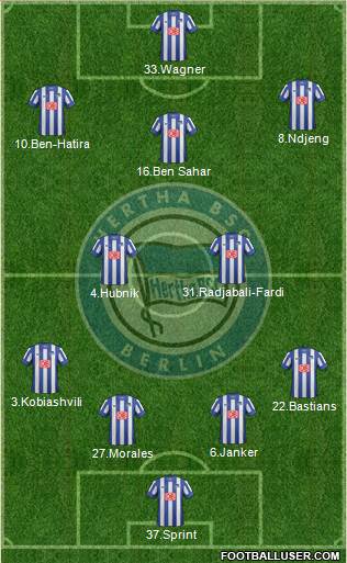 Hertha BSC Berlin Formation 2013